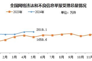 雷竞技appios下载截图1